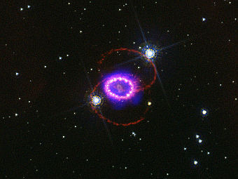   SN 1987A -      -    20   .  Chandra/NASA